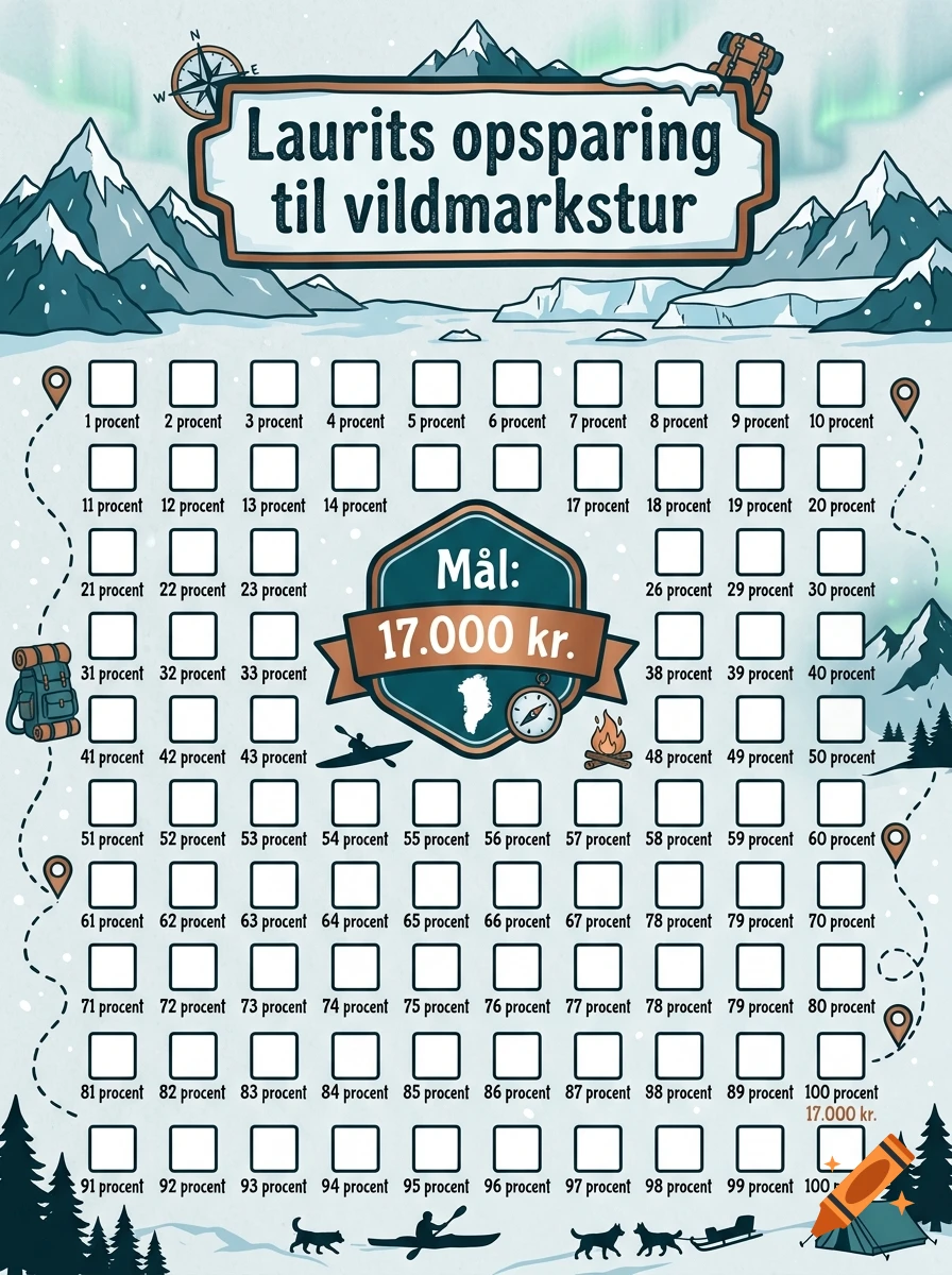 An illustrated savings tracker for a Greenland wilderness trip with numbered percentage checkboxes, a goal sign, and a winter mountain background.