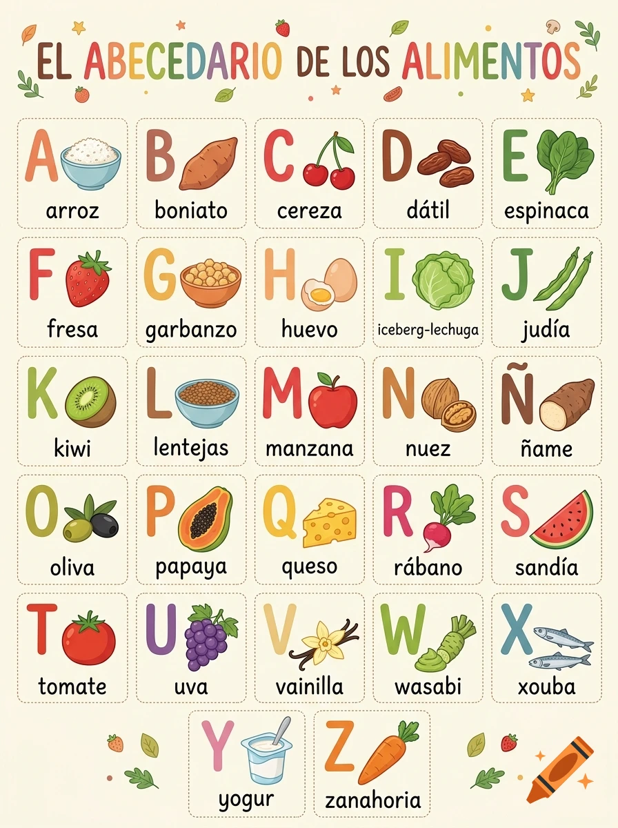 Illustrated Spanish alphabet poster featuring food items from A to Z with corresponding cute drawings in a friendly cartoon style.