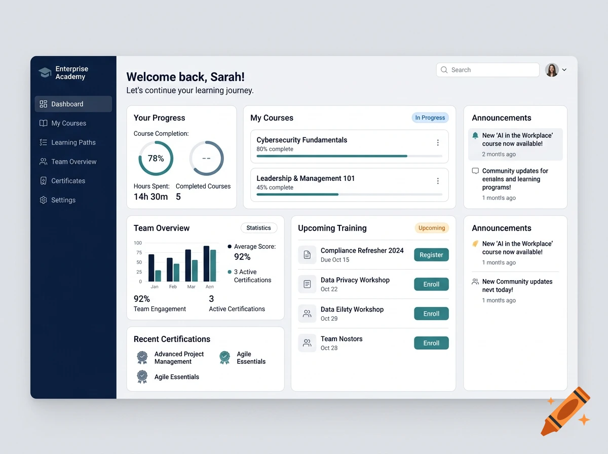 A high-resolution screenshot of an enterprise learning platform dashboard UI with dark sidebar and white main area.