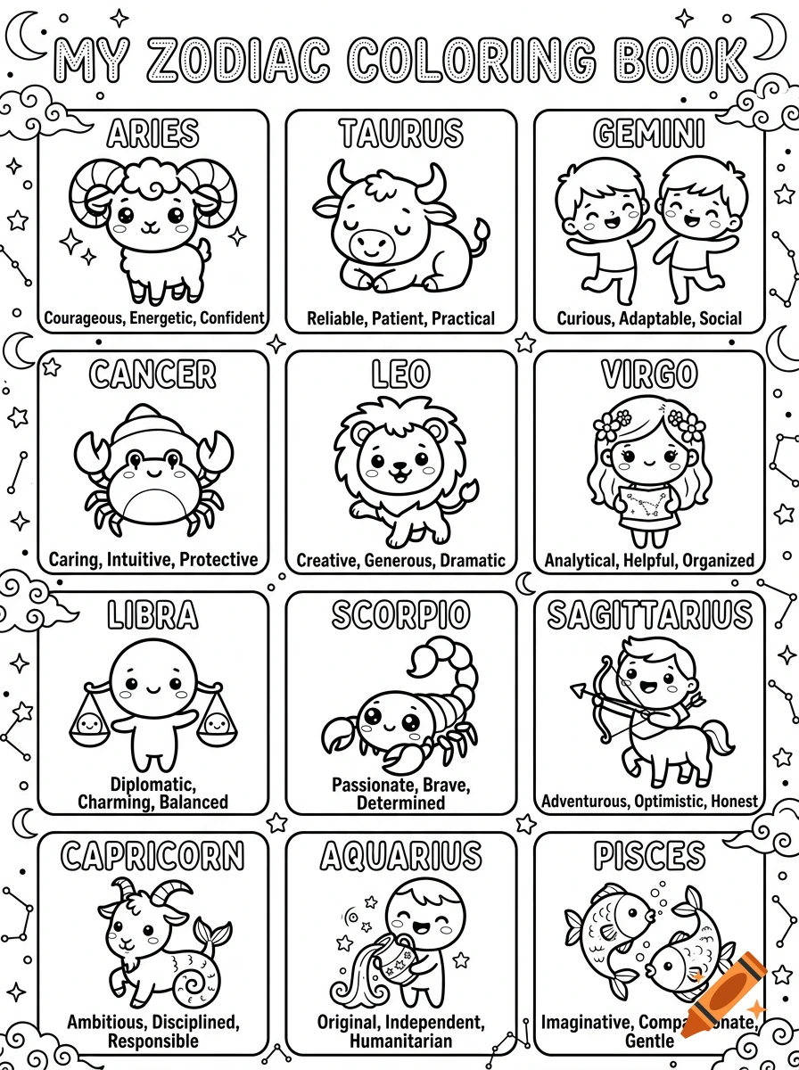 Black and white coloring book page featuring all twelve zodiac signs with cute cartoon characters and text.