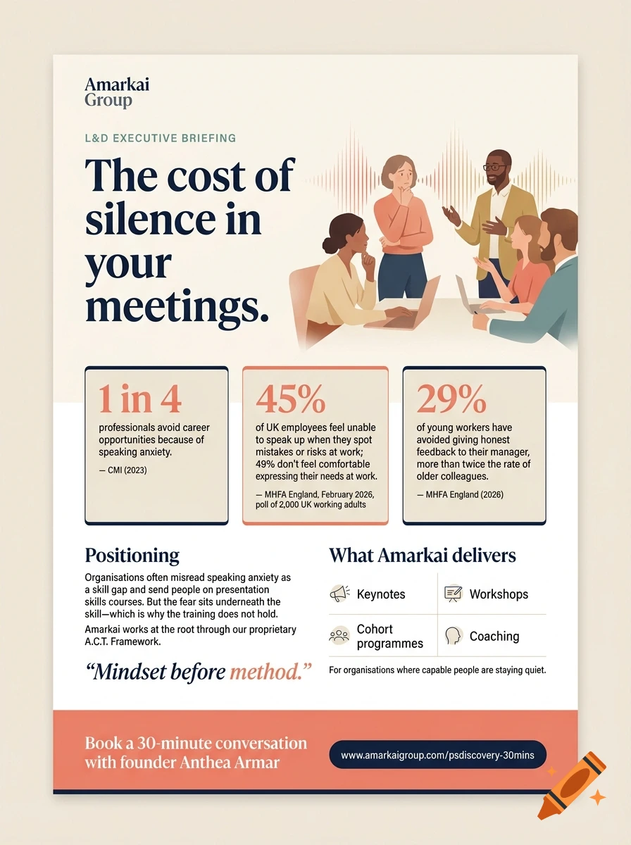 L and D executive briefing infographic titled The cost of silence in your meetings with statistics and illustrations of professionals.
