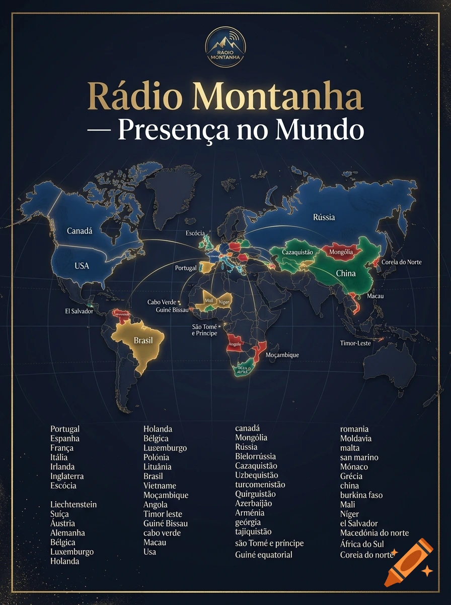 A world map poster titled 'Rádio Montanha - Presença no Mundo' with country lists and highlighted locations.