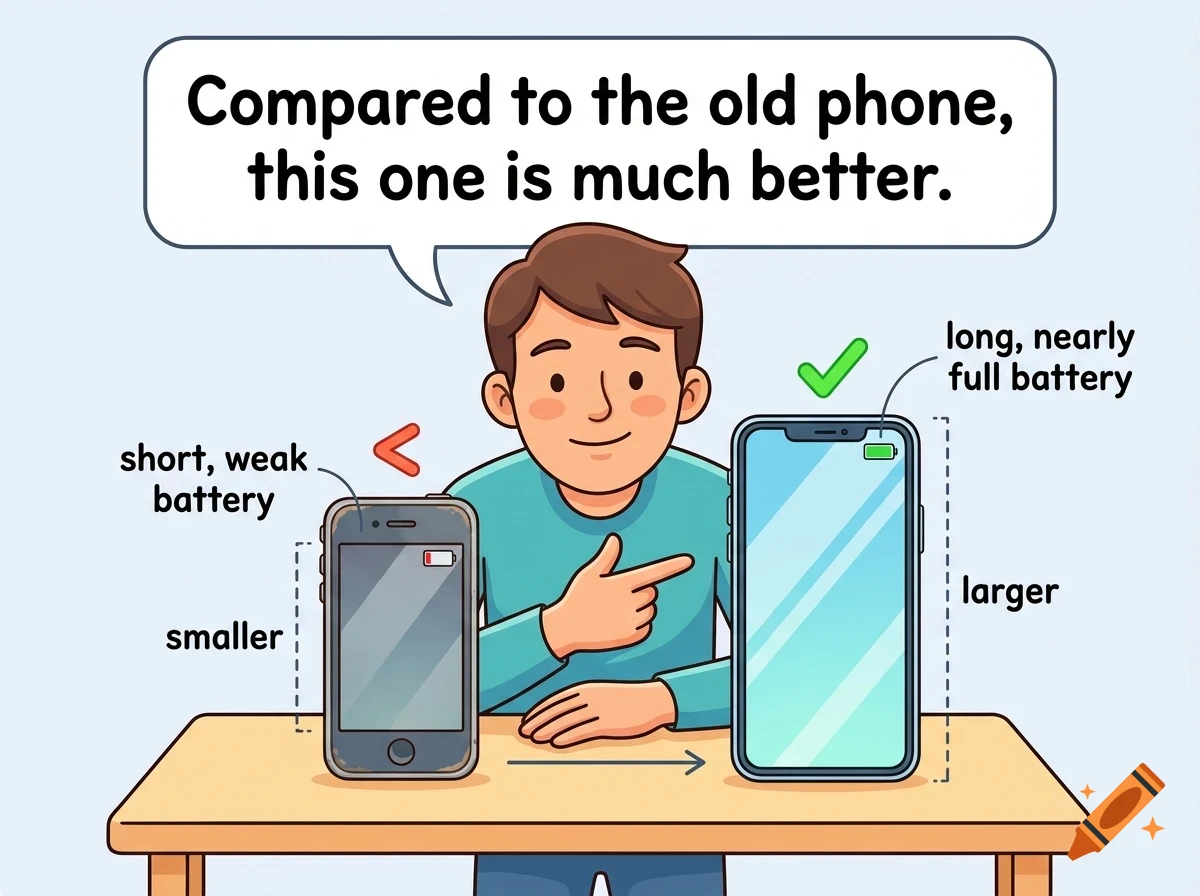 An illustrated man compares two smartphones on a table, pointing out the older, smaller phone with a weak battery and the newer, larger phone with a long battery.