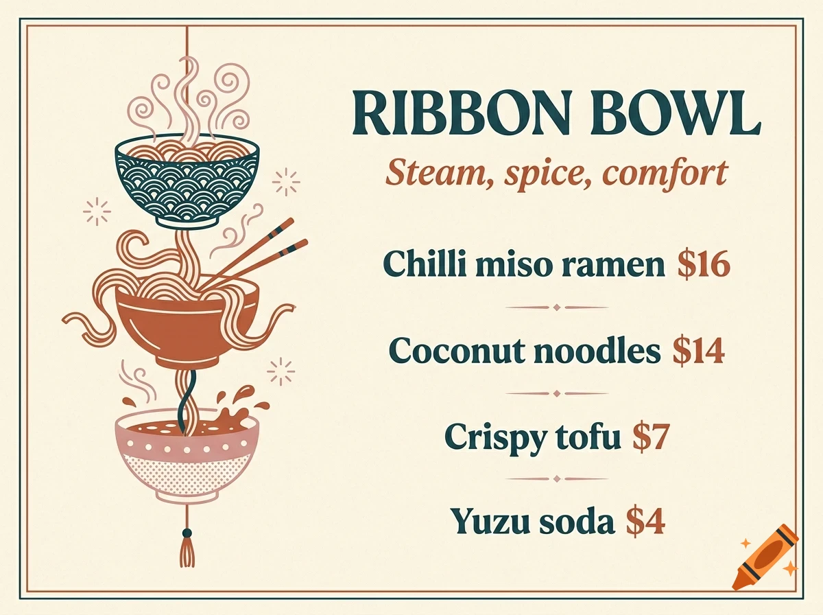 An illustrated menu for Ribbon Bowl, listing ramen, noodles, tofu, and drinks with prices, alongside a graphic of stacked noodle bowls.