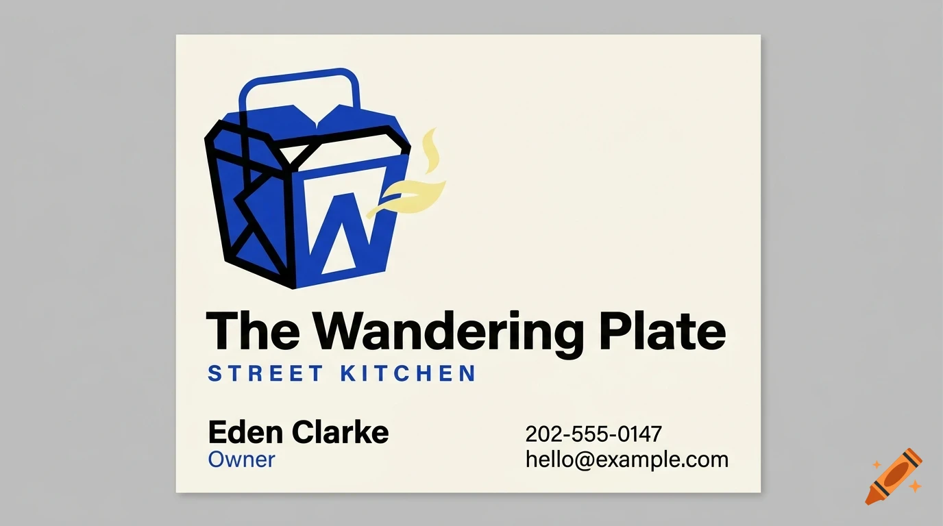 A business card for The Wandering Plate Street Kitchen featuring a blue takeout box logo, text 'The Wandering Plate', 'STREET KITCHEN', 'Eden Clarke Owner', and contact details.