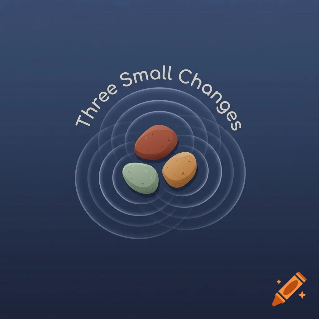 Three colored stones with concentric ripples and the text Three Small Changes on a dark blue background.
